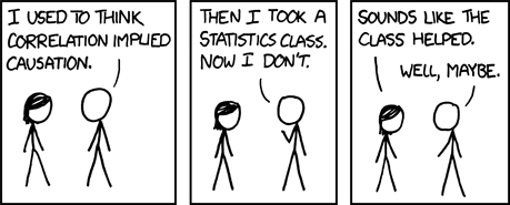 XKCD correlation comic